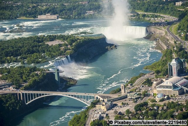 Panoramablick über die Niagarafälle